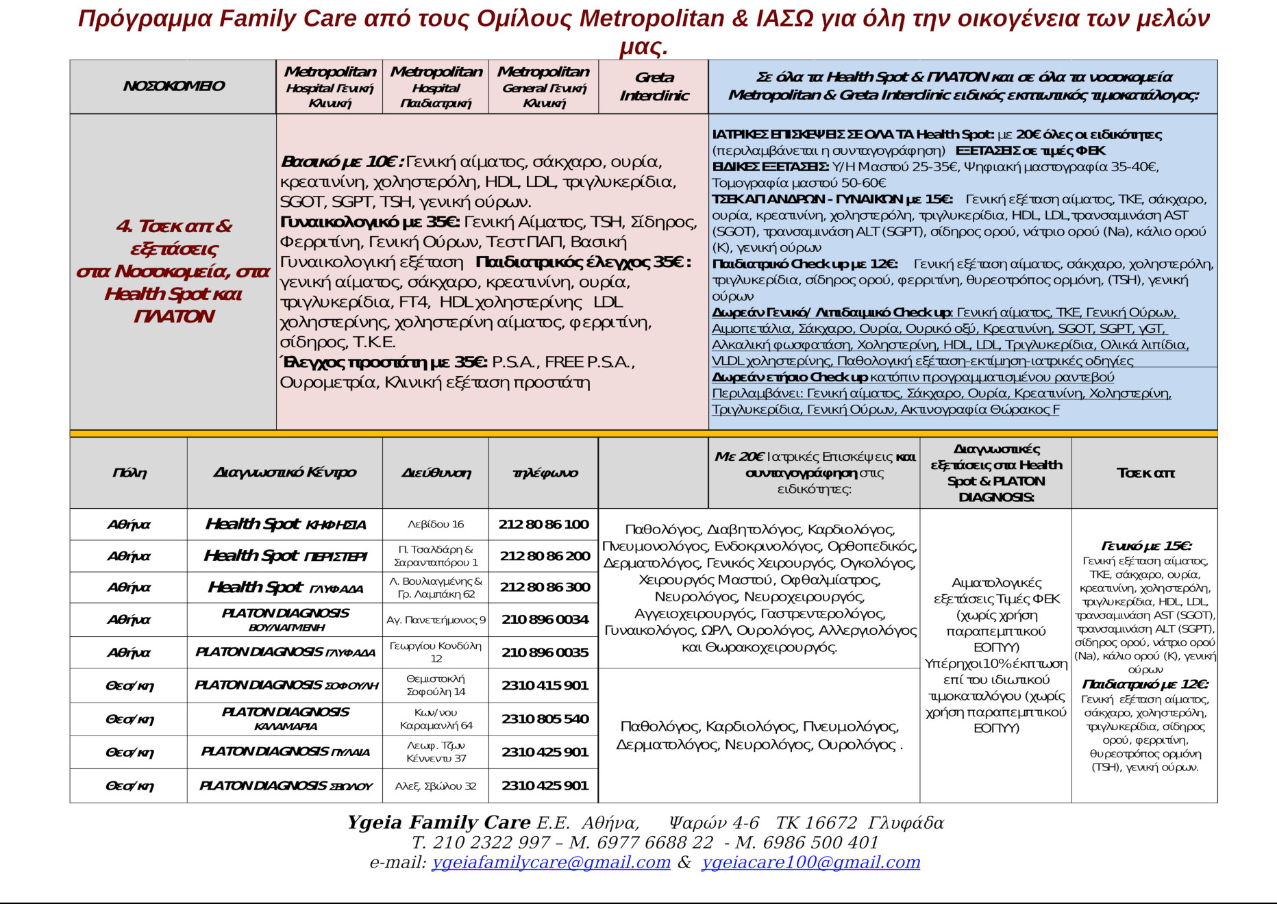 H.H.G. - ΙΑΣΩ Family Care - ΣΕΤΠ22