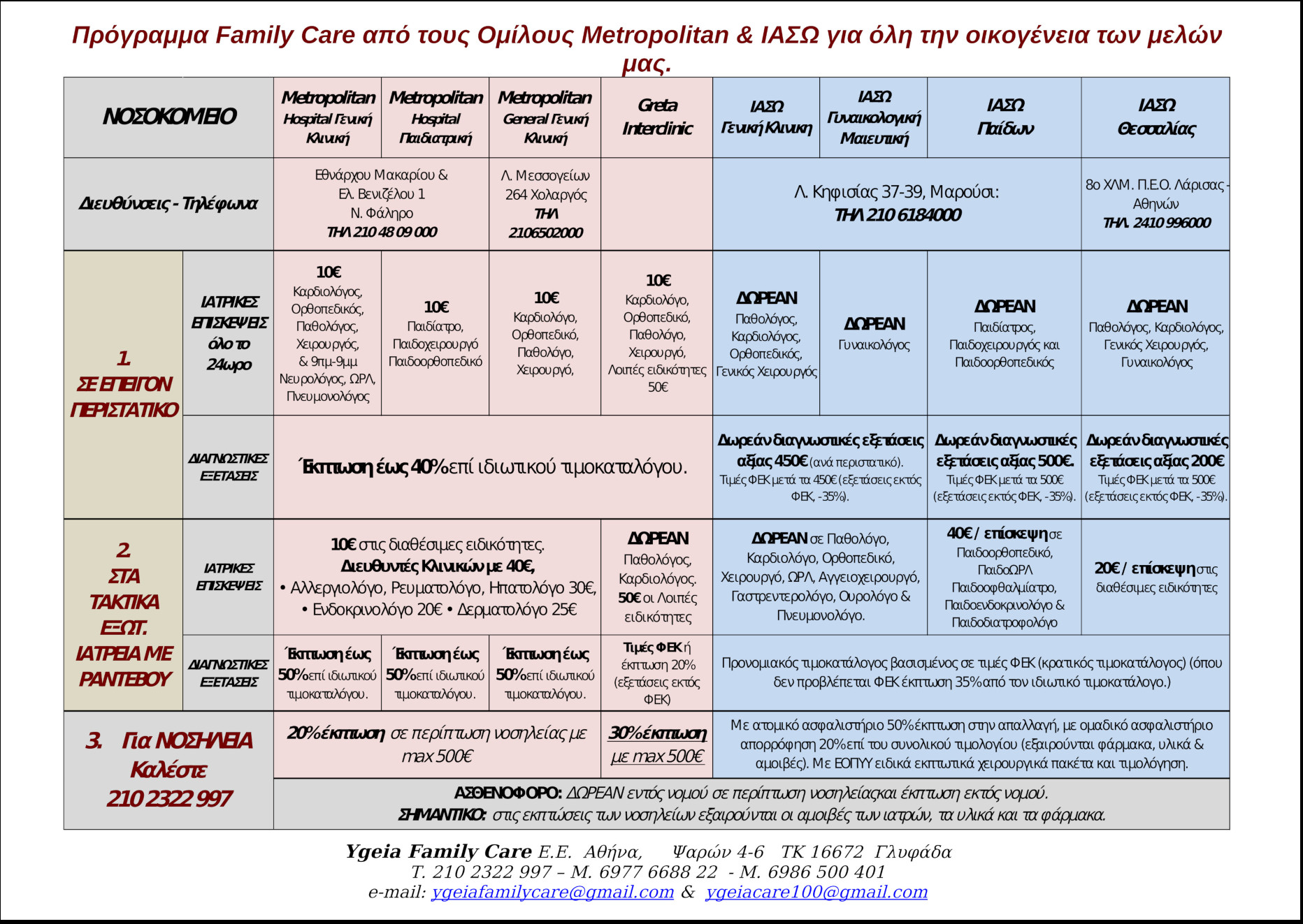 H.H.G. - ΙΑΣΩ Family Care - ΣΕΤΠ23